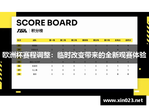 欧洲杯赛程调整：临时改变带来的全新观赛体验